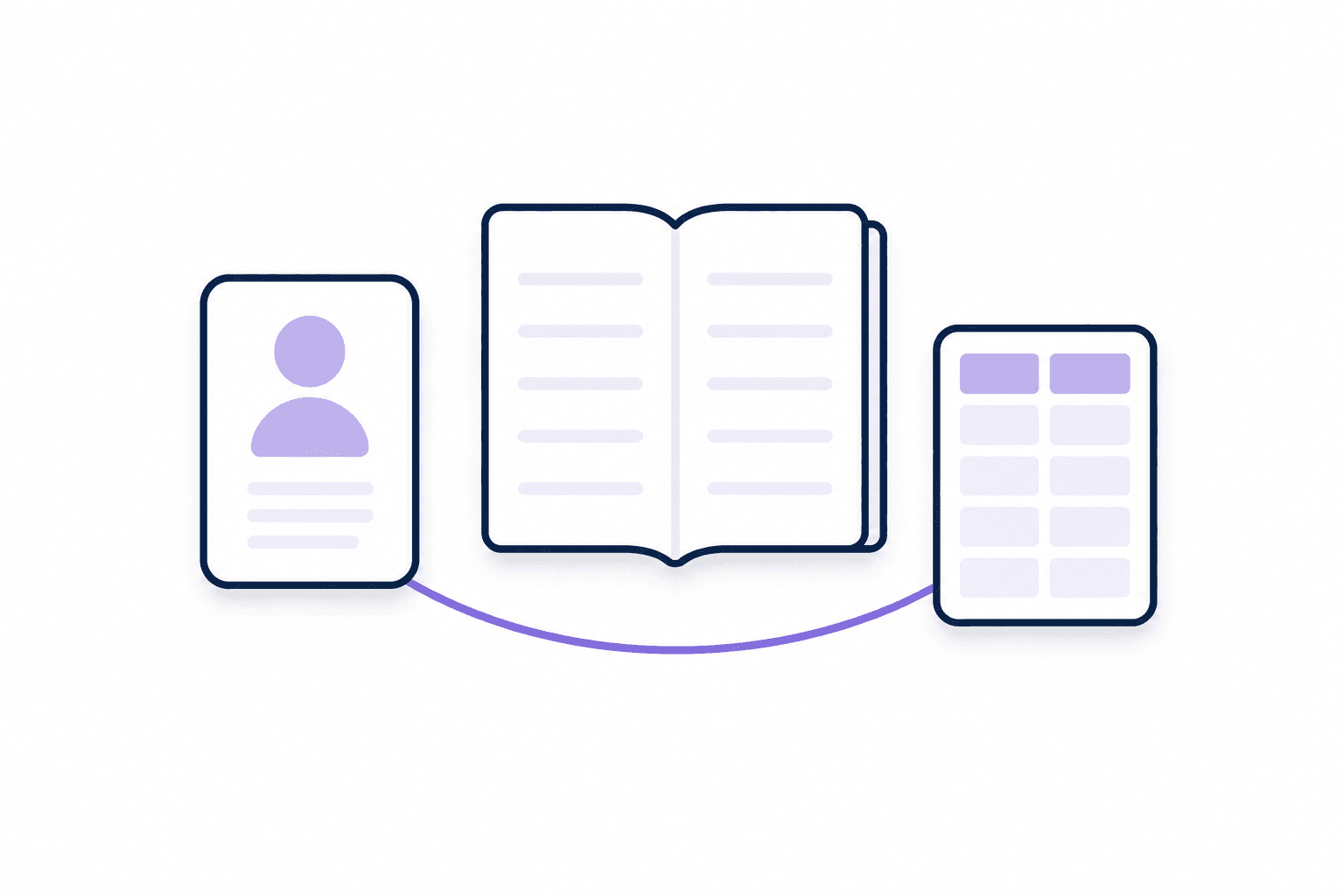 Customer context beside organized business records.